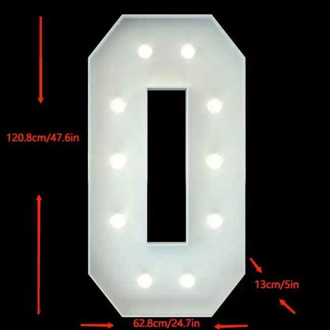 Marquee Numbers